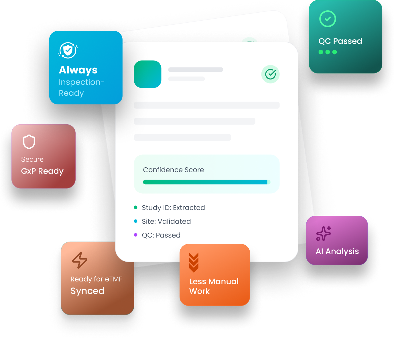 Electronic data capture (EDC)