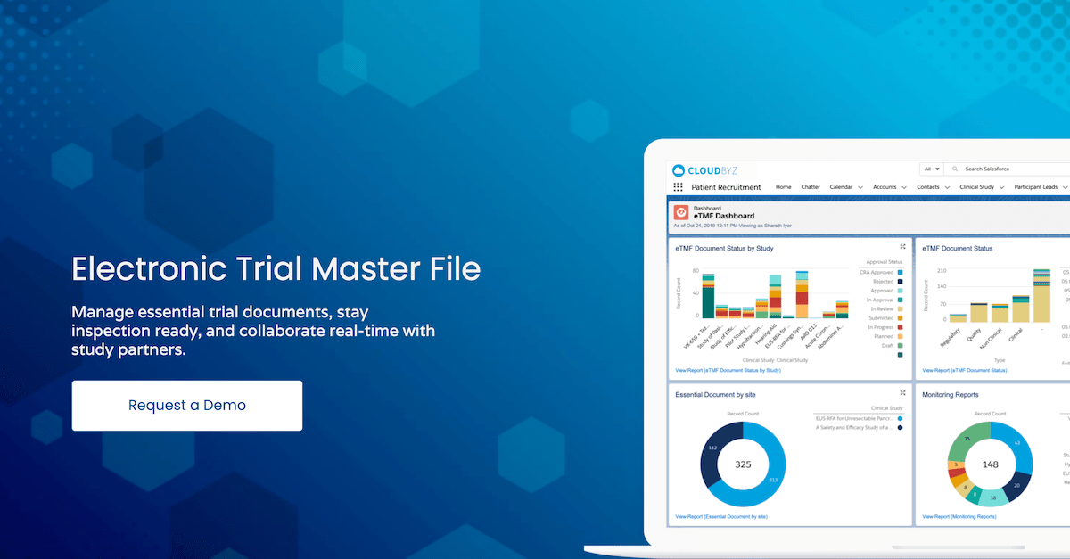 eTMF Products Cloudbyz