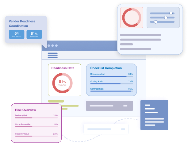 Vendor Readiness Coordination