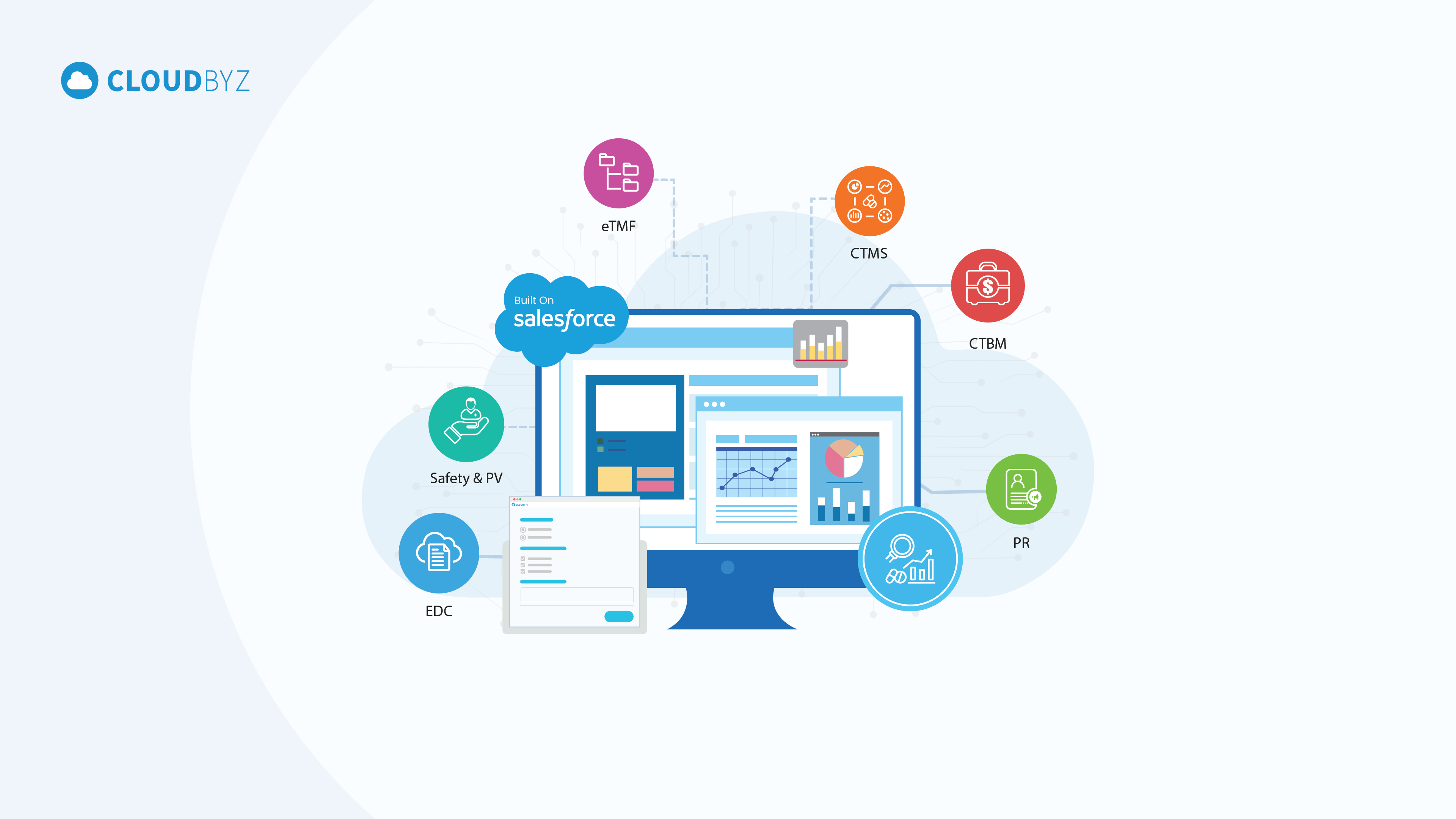 Read more about the article Unlocking the Benefits of a Platform Approach to Digital Transformation in Clinical Trial Management
