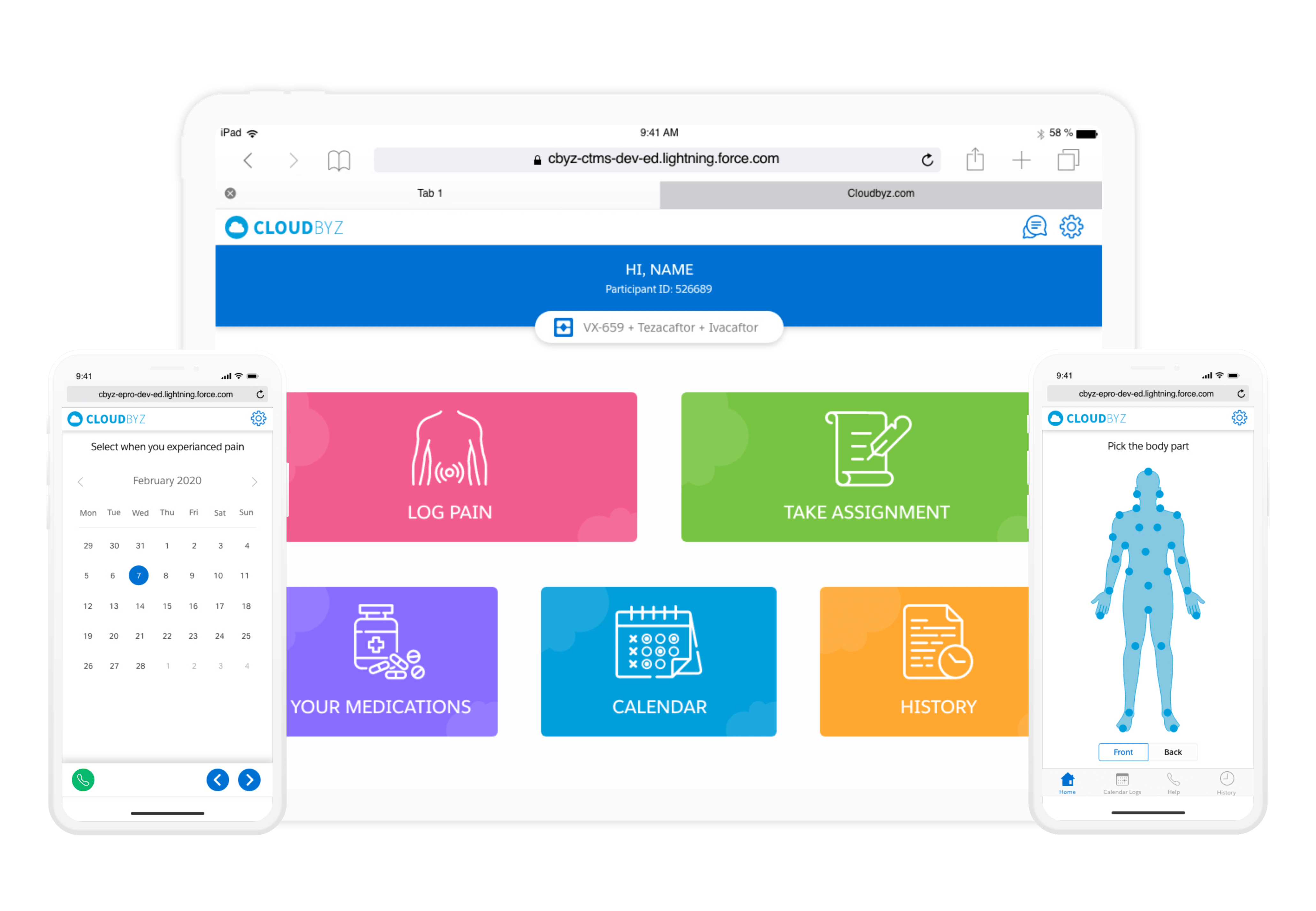 Read more about the article Electronic Patient Reported Outcome (ePRO) Implementation Best Practices