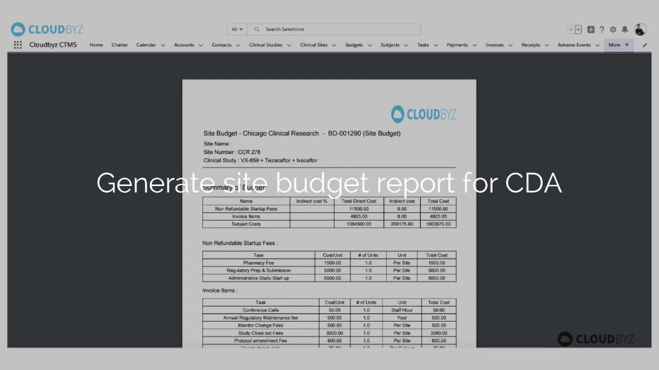 Read more about the article Cloudbyz CTMS Budget