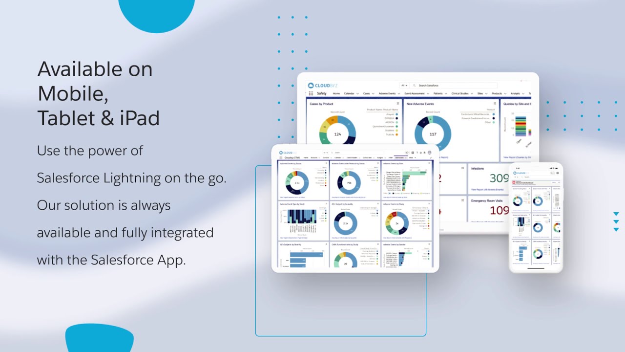 Read more about the article Cloudbyz – Safety & Pharmacovigilance Solution Overview