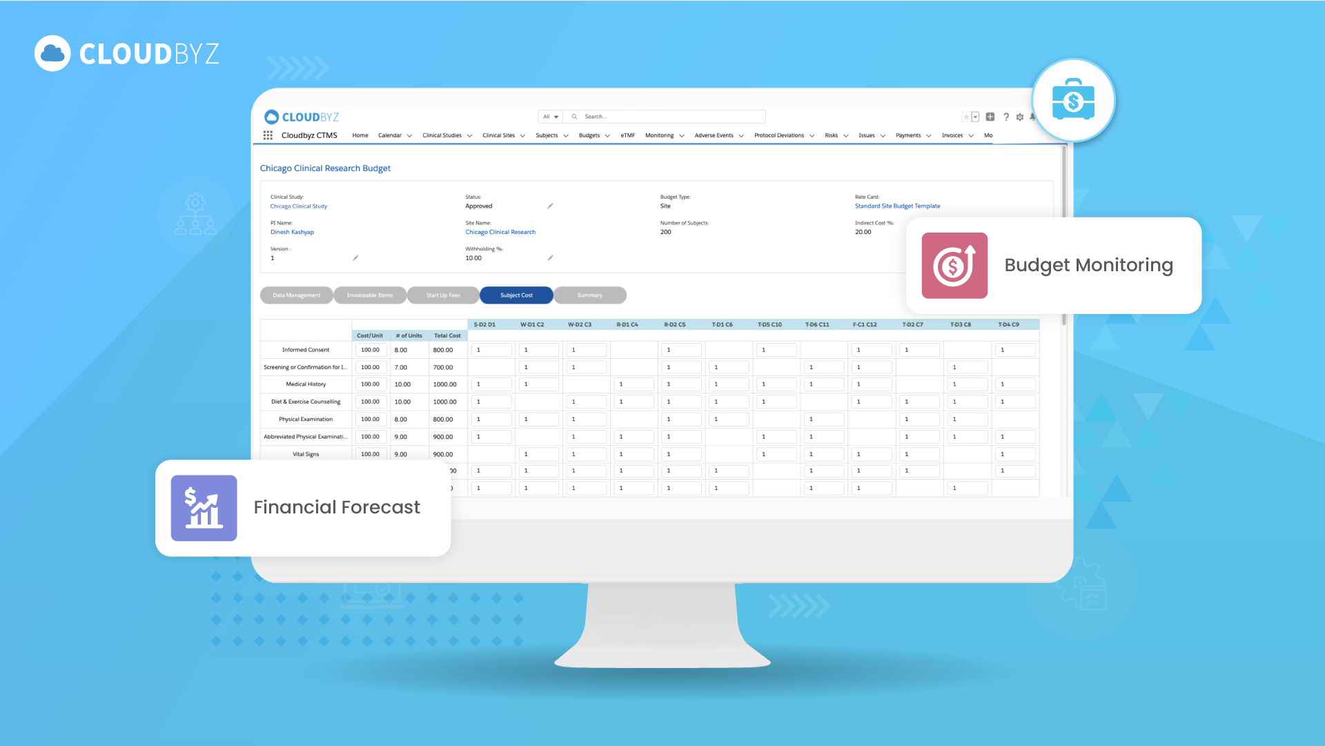 Read more about the article Uncovering Hidden Costs in Clinical Trial Budget Management: Checklist