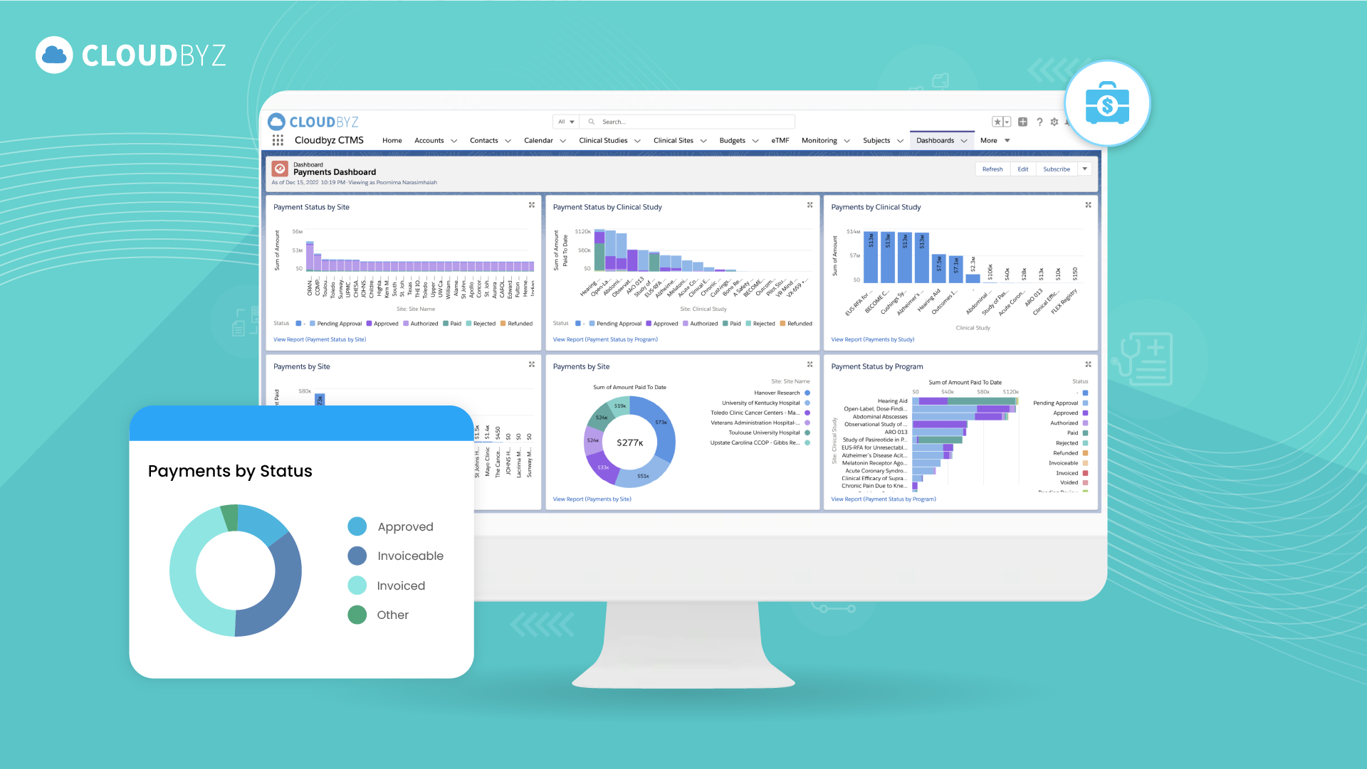 Read more about the article Developing Clinical Trial Budgets: Considerations, Best Practices, and the Role of Fair Market Value (FMV)