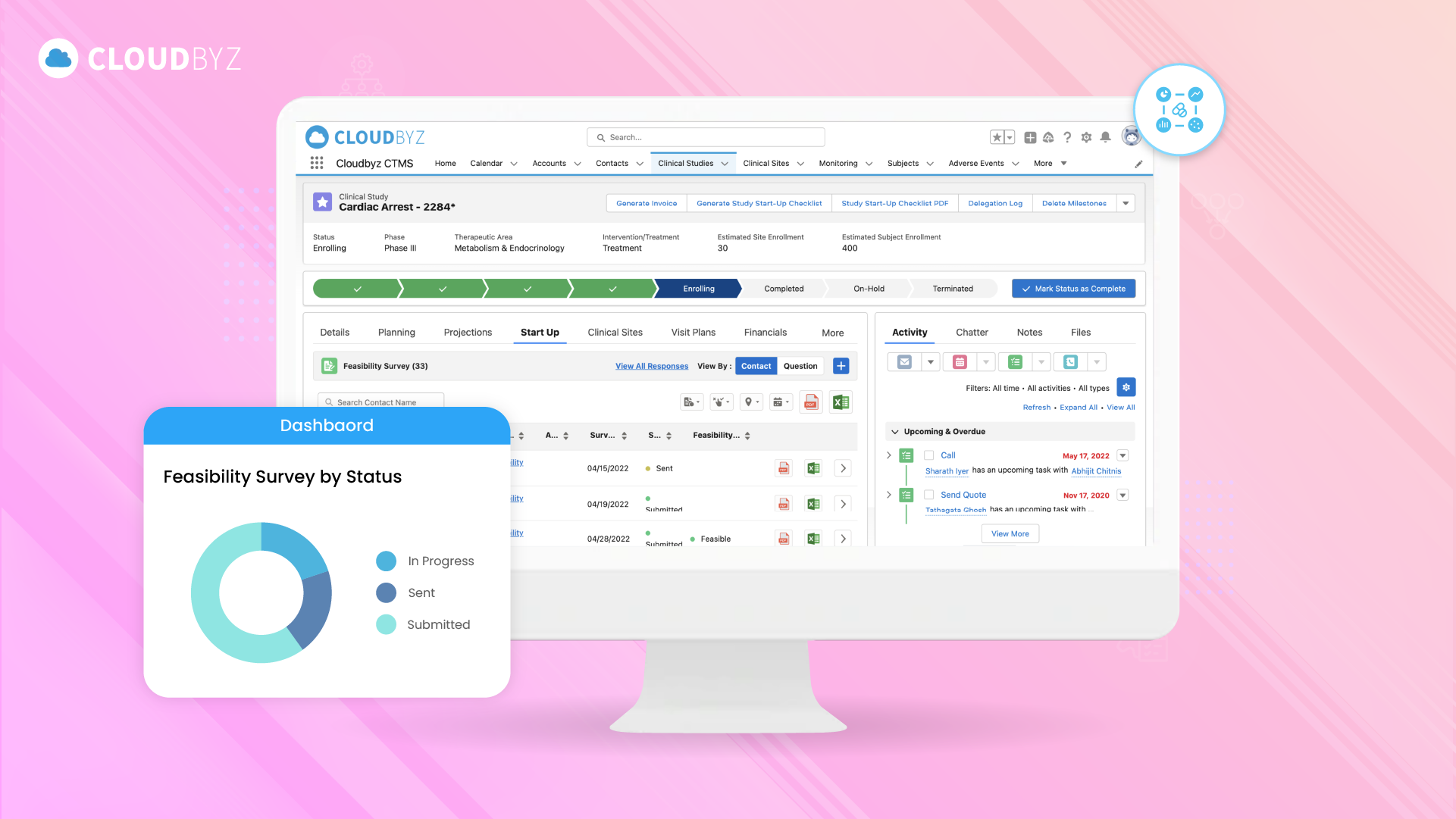 Read more about the article Accelerating Nutraceutical Research: The Power of Unified Clinical Trial Management Solutions