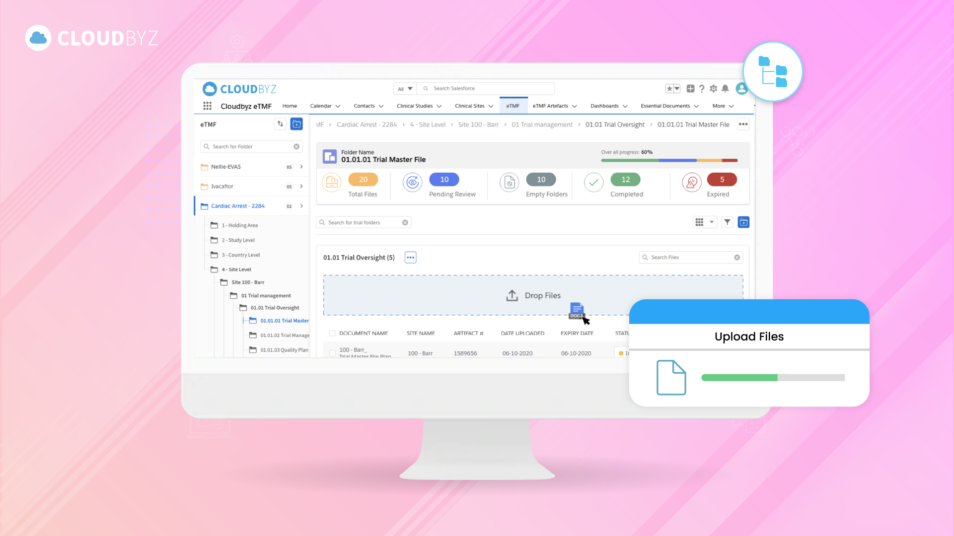 Read more about the article Cloudbyz eTMF on Salesforce: Meeting and Exceeding eTMF Capability Requirements