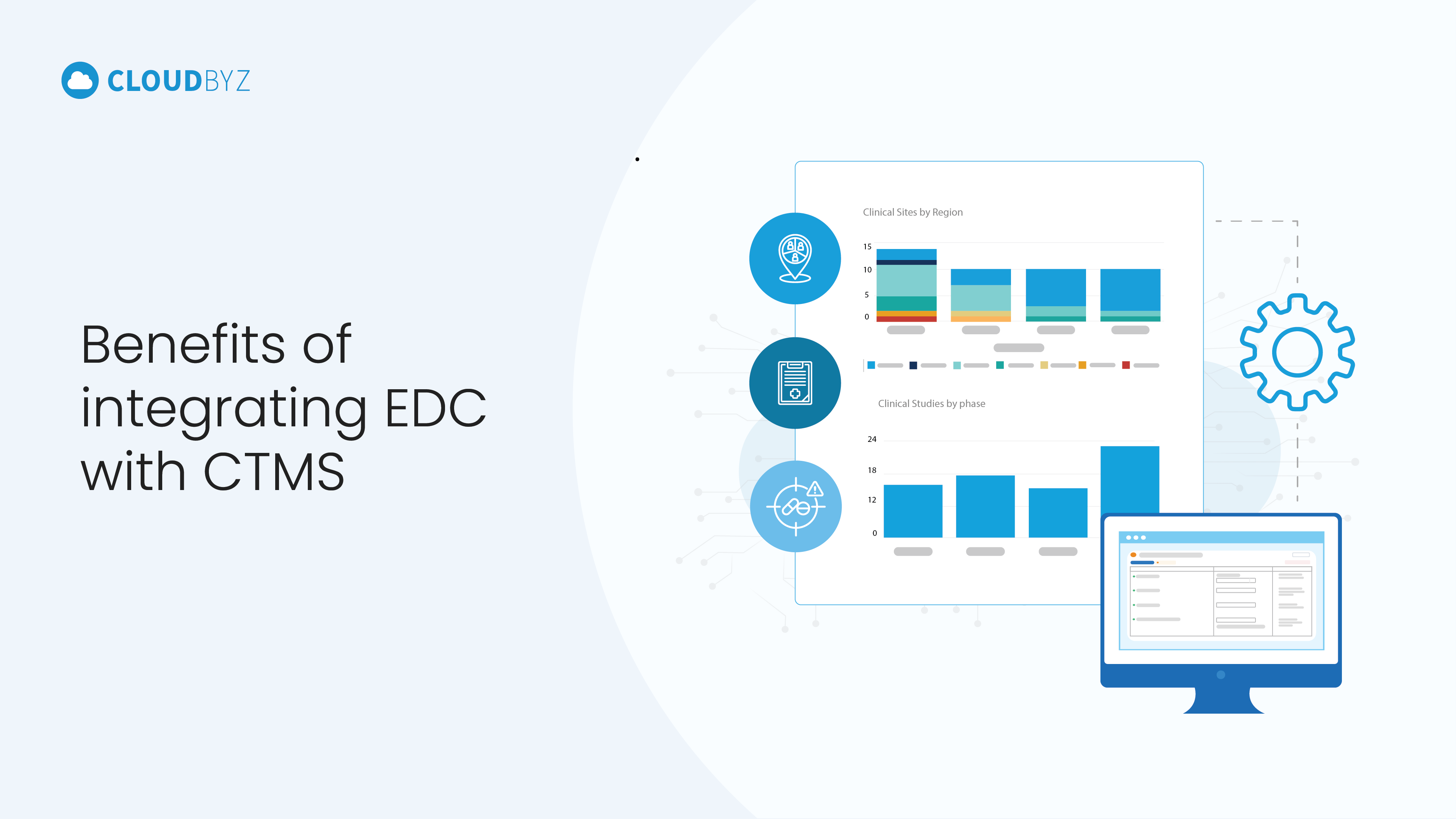 Read more about the article Benefits of integrating EDC with CTMS