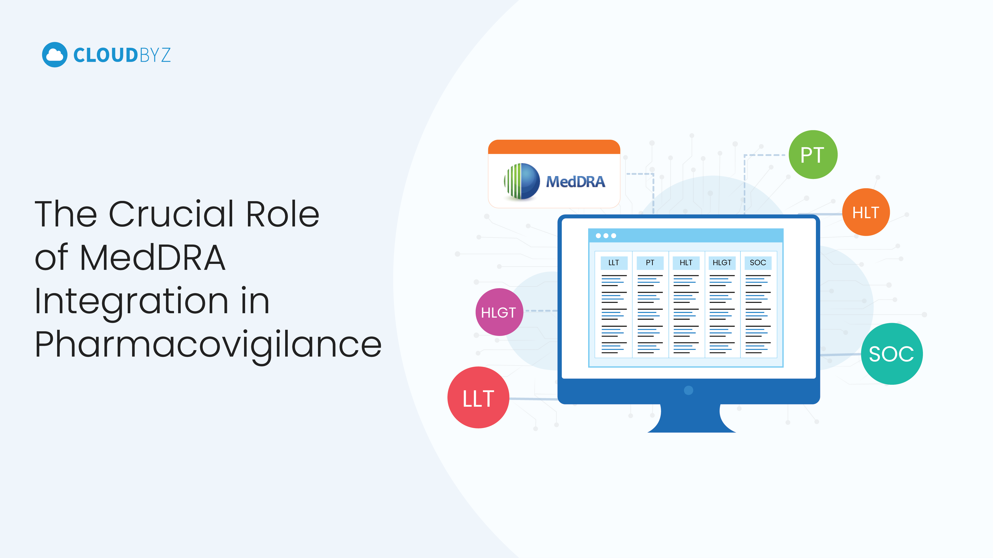 Read more about the article The Crucial Role of MedDRA Integration in Pharmacovigilance