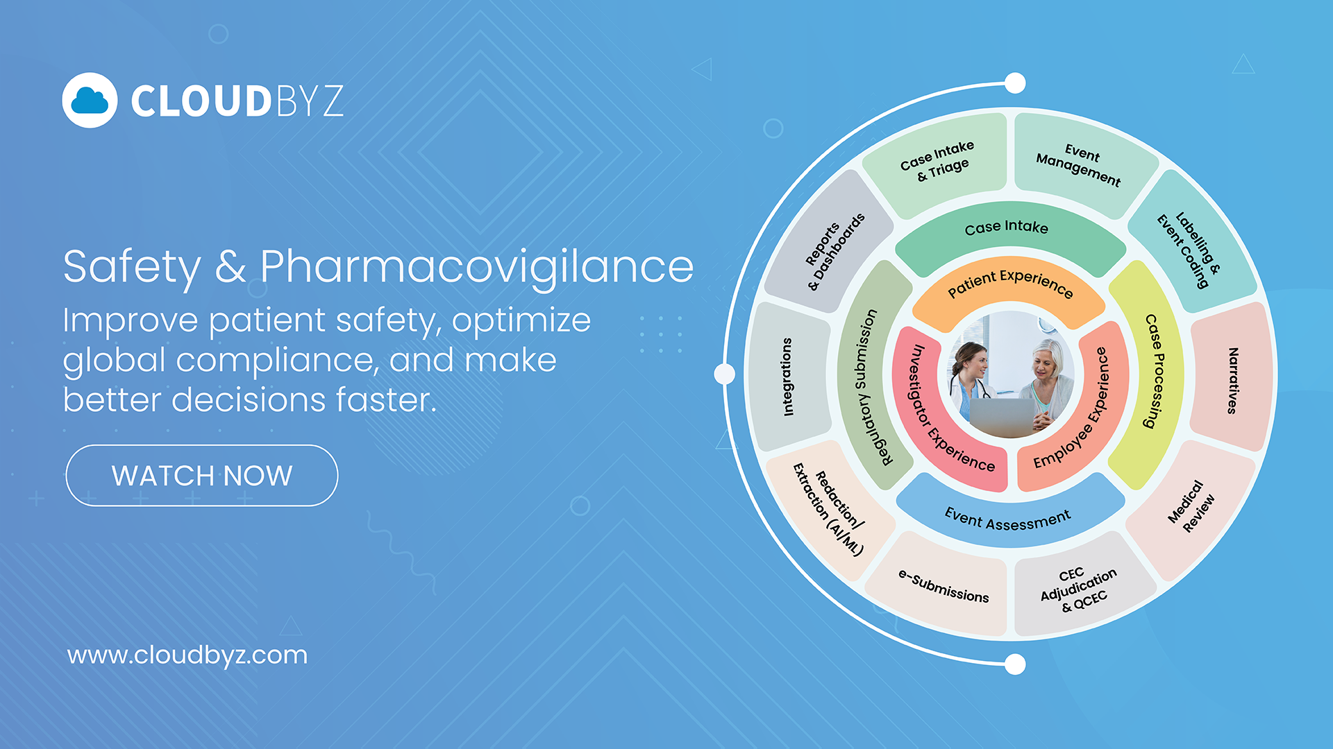Read more about the article Cloudbyz Safety & Pharmacovigilance | Digitize Safety & Pharmacovigilance Management