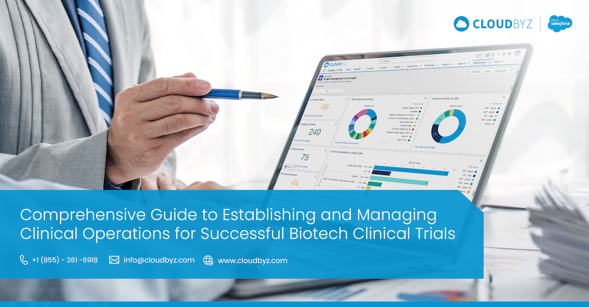 Read more about the article Comprehensive Guide to Establishing and Managing Clinical Operations