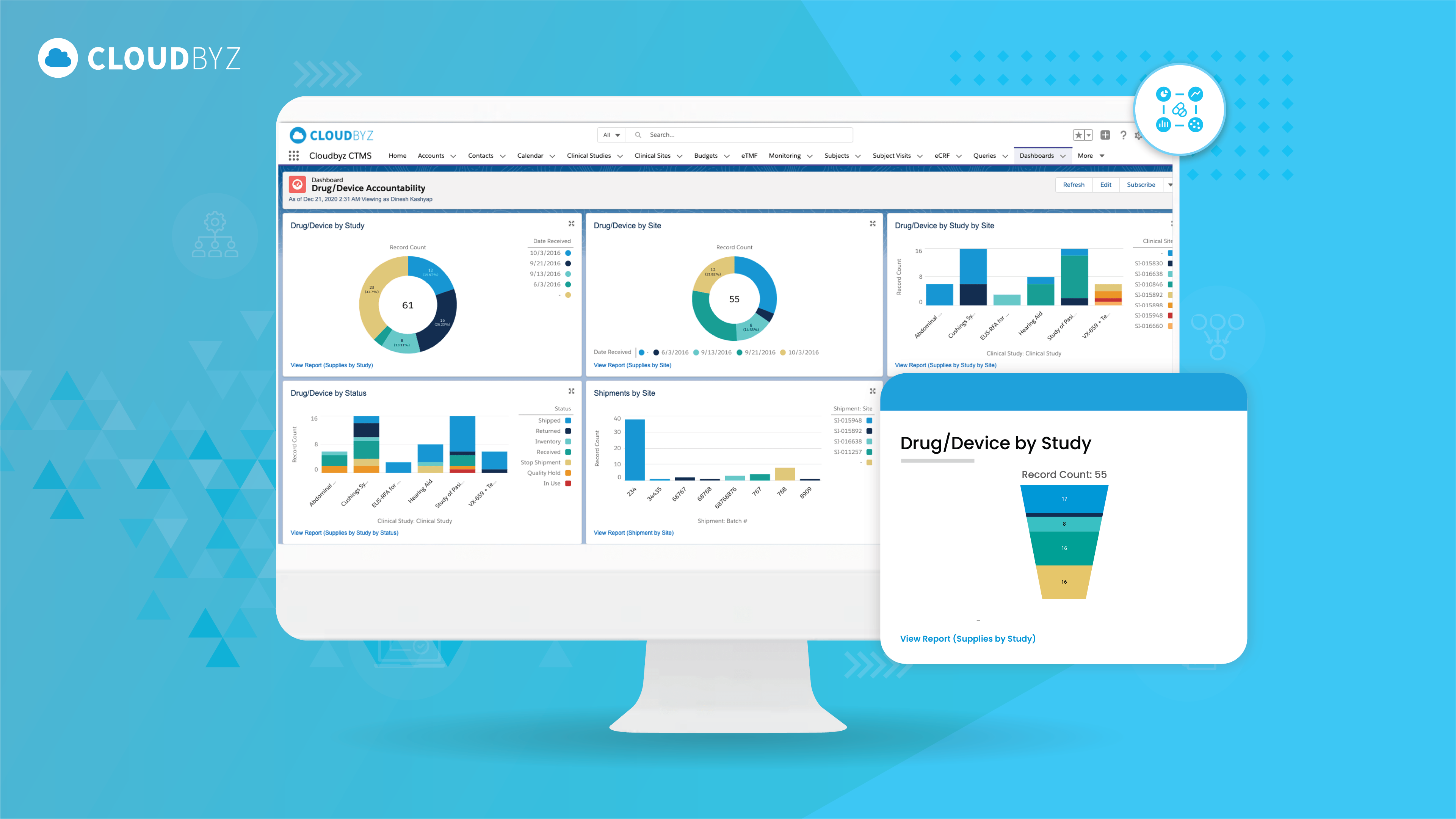 Read more about the article Introduction to Clinical Trial Management Systems (CTMS)