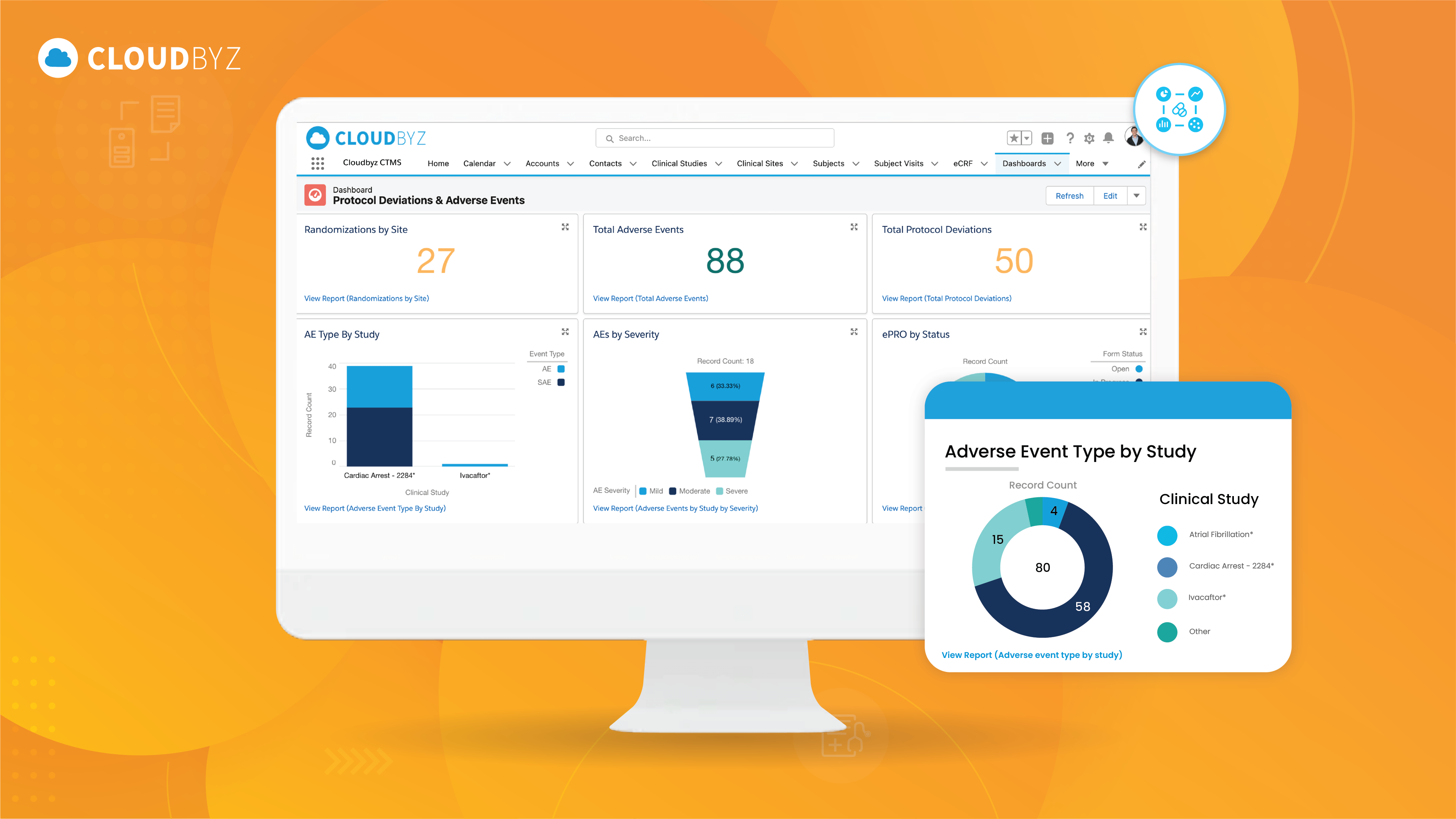 Read more about the article Buyer’s Checklist for selecting the right CTMS vendor