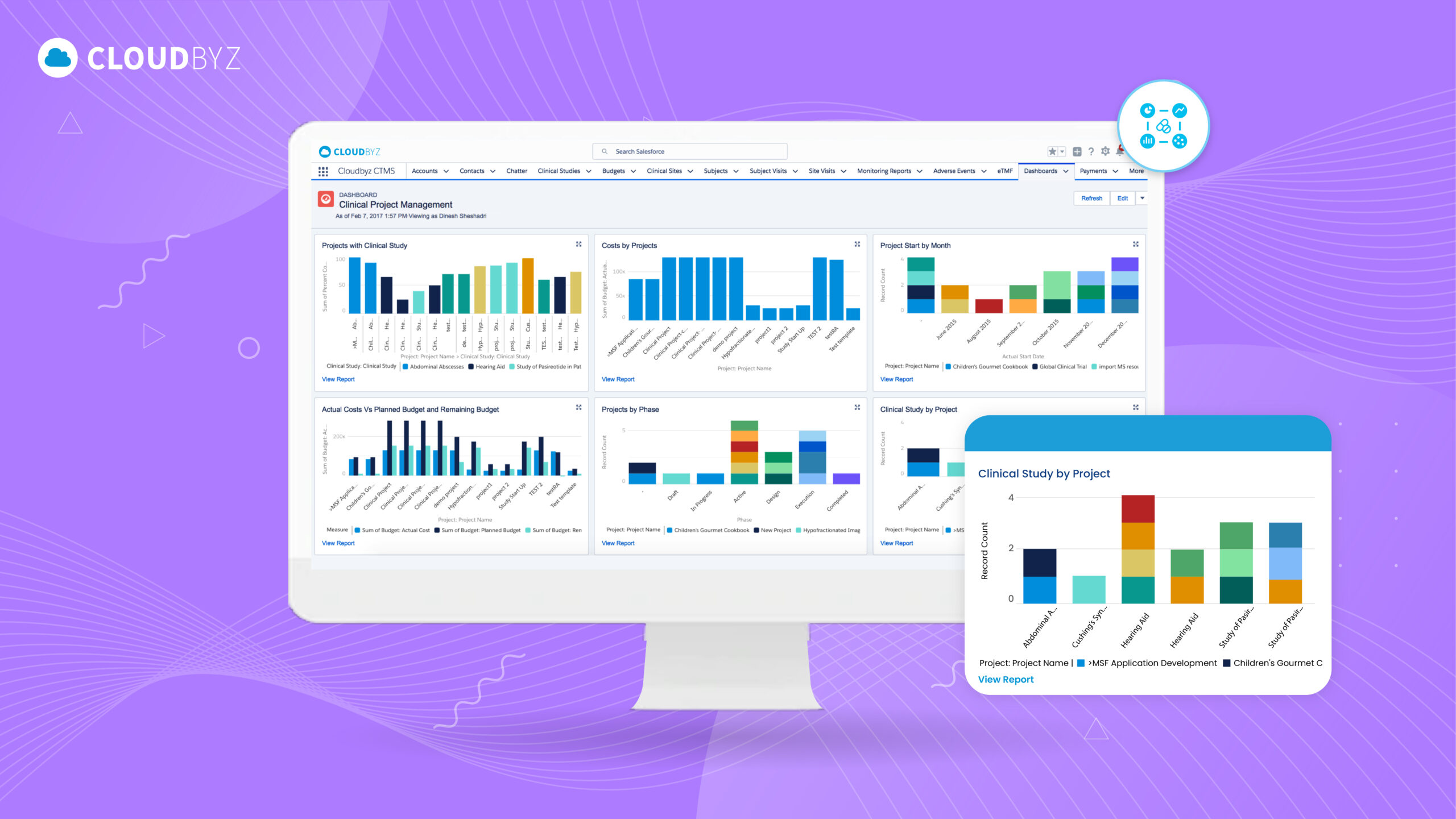 Read more about the article Transforming Clinical Operations with Unified eClinical Platforms: How Integrating CTMS, EDC, eTMF, and Safety Systems Can Streamline Processes and Reduce Trial Timelines