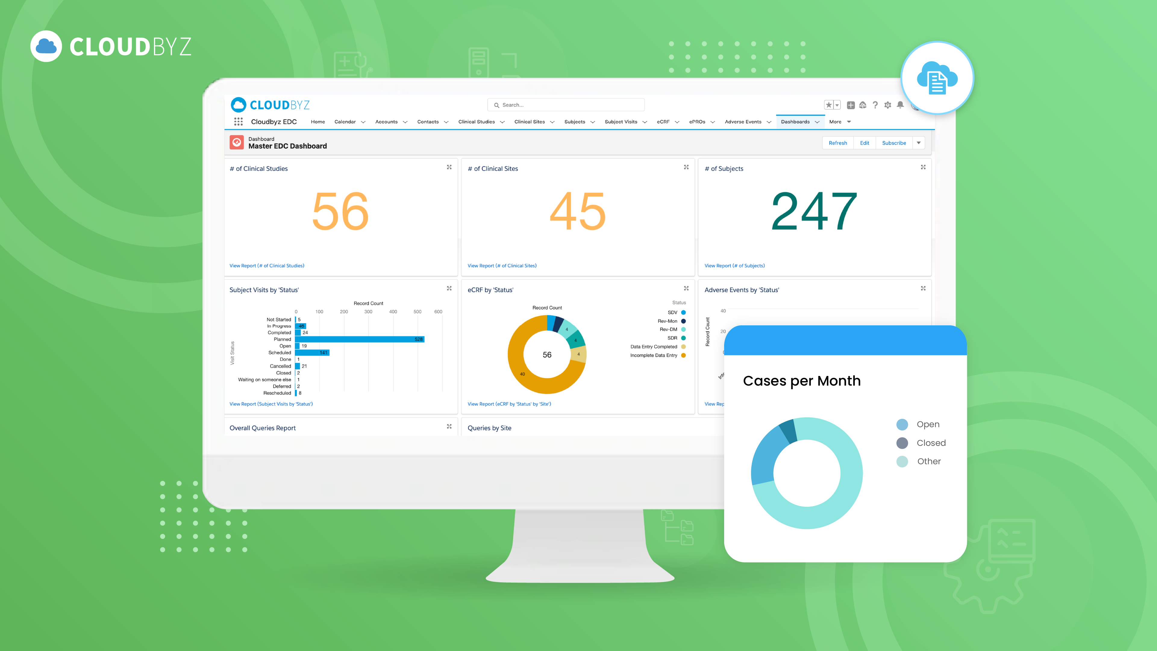 Read more about the article Accelerating Clinical Research with Cloudbyz EDC: Empowering Study Teams to Build Studies and Collect Data