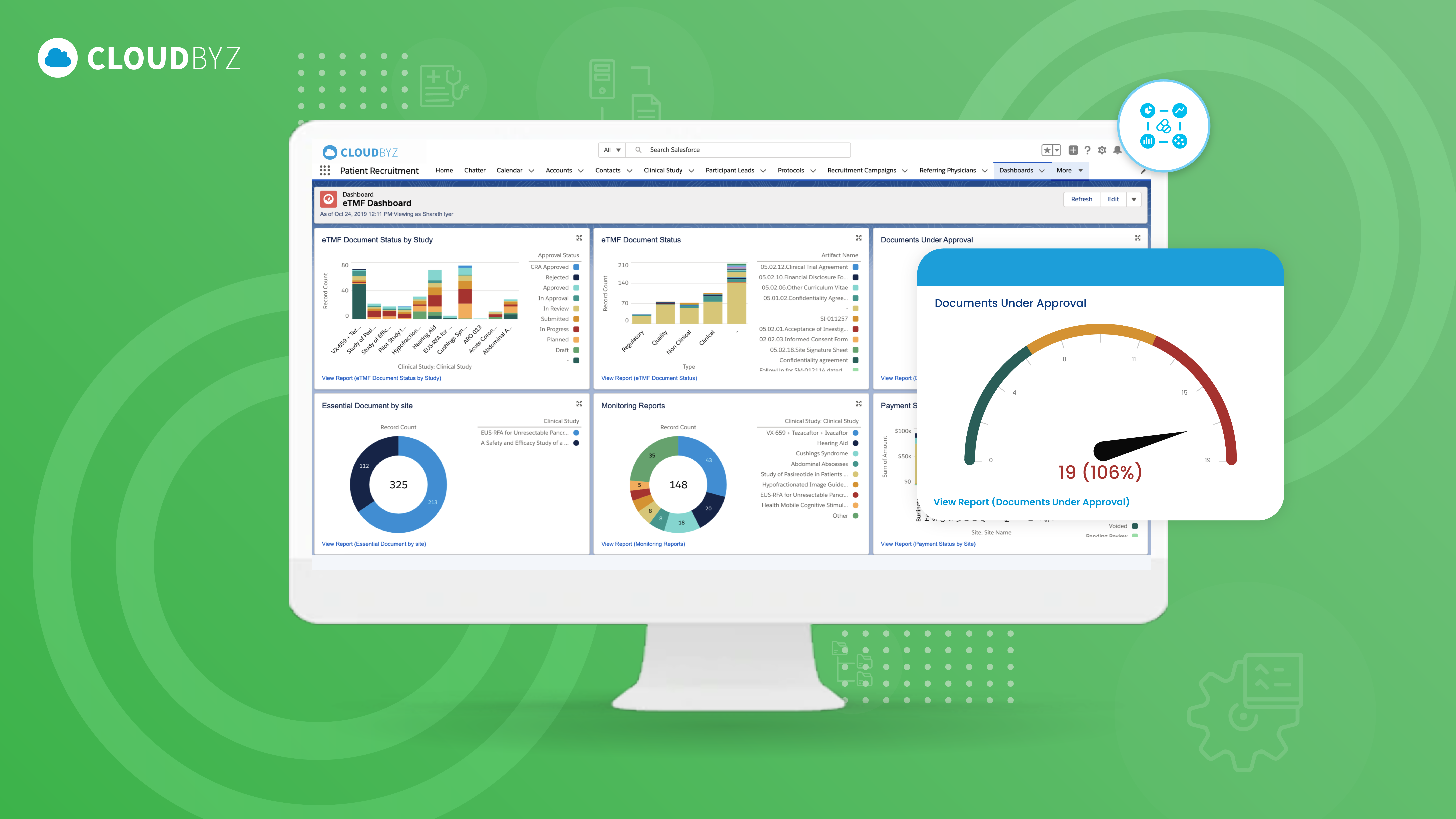 Read more about the article Navigating the Ever-Evolving Landscape of DSMB Guidance